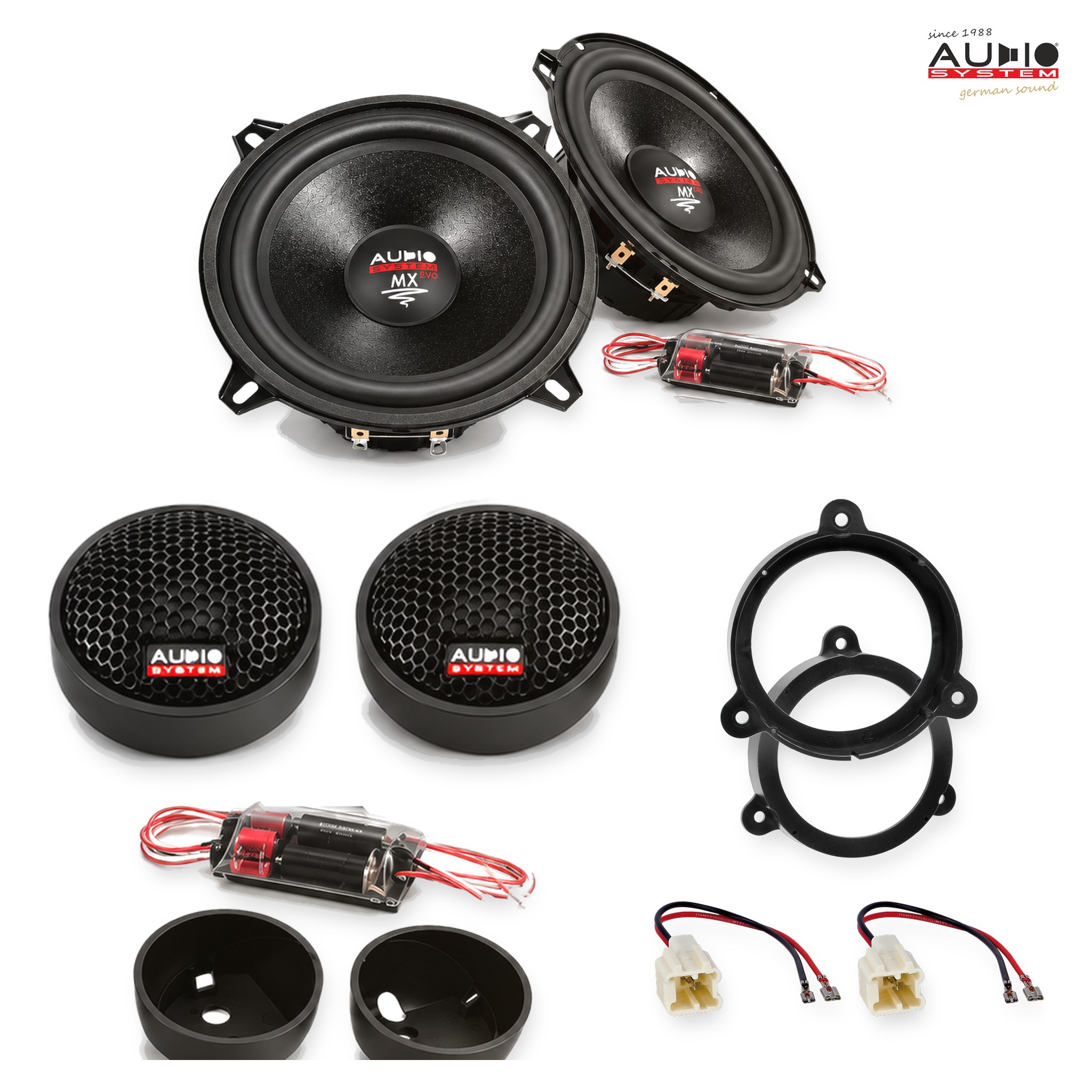 Pachet difuzoare dedicate Renault Megane III (Z) 2008-2014 - Audio System MX EVO 130 mm