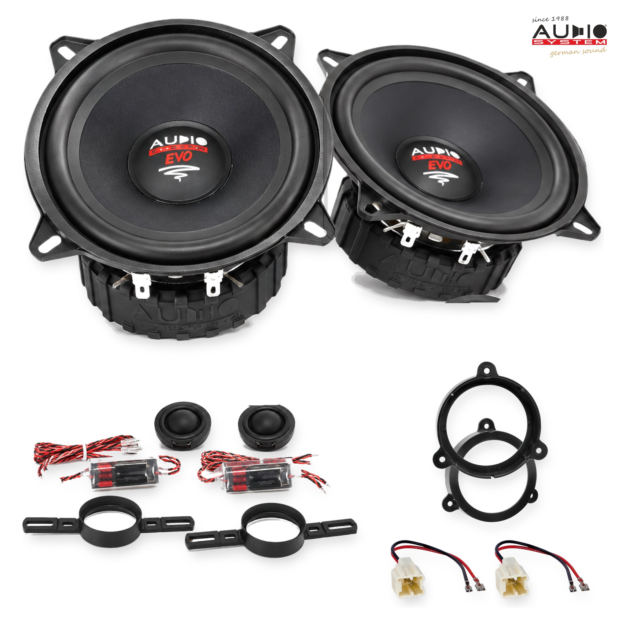 Pachet difuzoare dedicate Renault Megane III (Z) 2008-2014 - Audio System RADION EVO 2 130 mm
