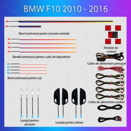 Hangulatvilágítás BMW 5-ös széria (F10) 2012-2017 dedikált komplett telefonvezérlő szett vagy eredeti rendszer