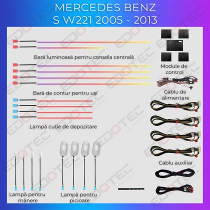 Mercedes W221 hangulatvilágítás - 2007 - 2013 dedikált komplett telefonvezérlő készlet vagy eredeti rendszer