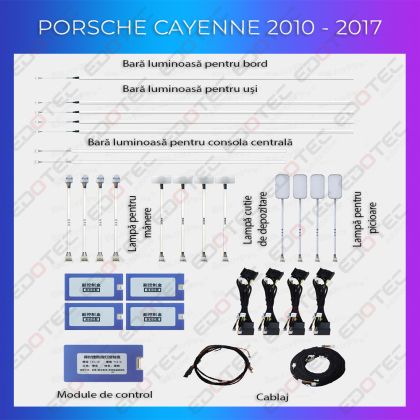 Porsche hangulatvilágítás 2010-2017 komplett telefonvezérlő szett vagy gyári rendszer