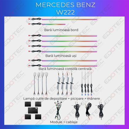 Lumini Ambientale Mercedes Benz W222 set complet control telefon sau sistem original