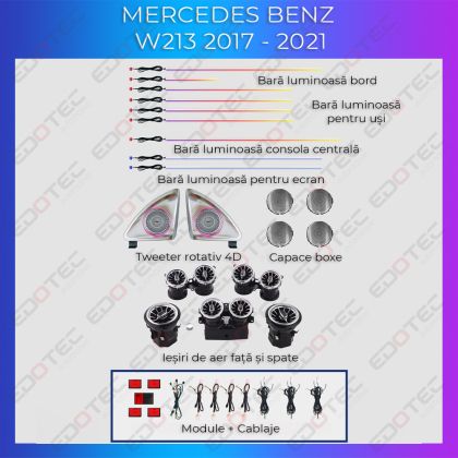 Hangulatvilágítás Mercedes Benz W213 műszerfali világítás és hangszórók telefonvezérlés vagy eredeti rendszer