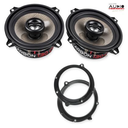 Pachet difuzoare dedicate Audi A4 (Avant B5) 1995-2001