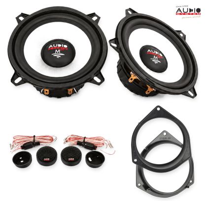 Pachet difuzoare dedicate Fiat Doblo (ZAF263) 2015-2022