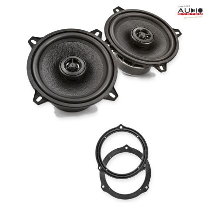 Pachet difuzoare dedicate Ford C-MAX (DM2) 2003-2007