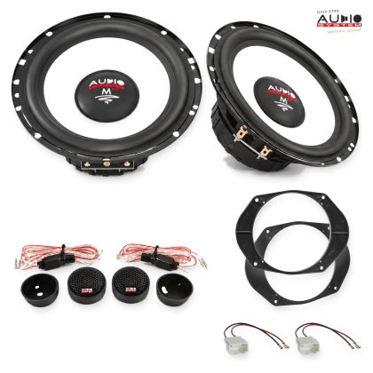 Pachet difuzoare dedicate Ford Fusion (JU2) 2002-2012