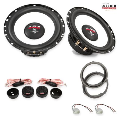 Pachet difuzoare dedicate Ford Transit Custom (F*C) 2012-2016