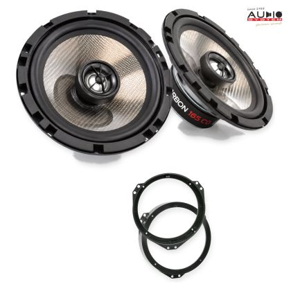Pachet difuzoare dedicate Honda Jazz (GD*) 2002-2008