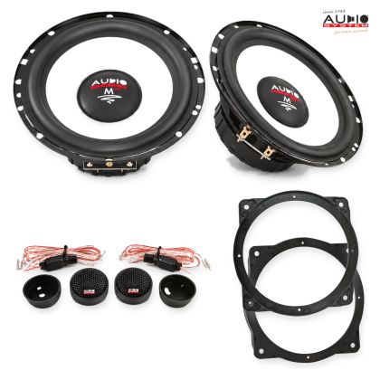 Pachet difuzoare dedicate Hyundai i40 (VF) 2011-2019
