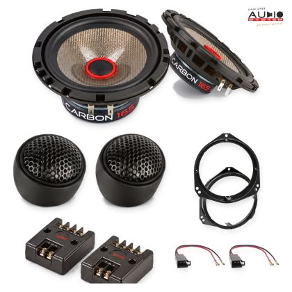 Pachet difuzoare dedicate Opel Tigra Twin Top (X-C) 2004-2009