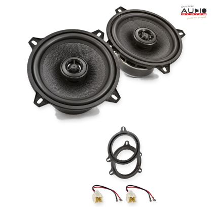 Pachet difuzoare dedicate Renault Kadjar (REF) 2015-2018