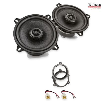 Pachet difuzoare dedicate Renault Laguna III (BT) 2007-2015