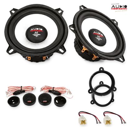 Pachet difuzoare dedicate Renault Megane III (Z) 2008-2014