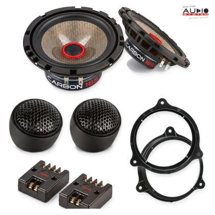 Pachet difuzoare dedicate Dacia Dacis Sandero Stepway (SD) 2013-2020