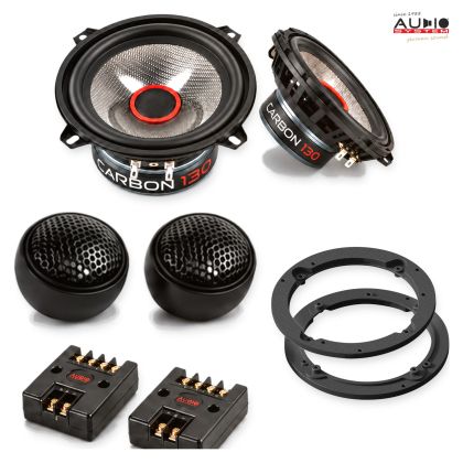 Pachet difuzoare dedicate Fiat Ulysse (ZAF 179) 2008-2010