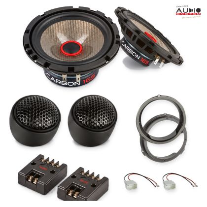 Pachet difuzoare dedicate Ford Fiesta (JHH) 2022-2023