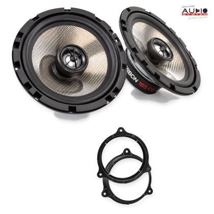 Pachet difuzoare dedicate Smart forfour (453) 2014-2019