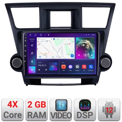 Navigatie Toyota Highlander 2007-2013 Android radio gps internet  2+32 Kit-highlander+EDT-E210v2