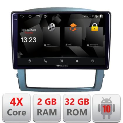 Navigatie Kia Sorento 2006-2009 Android Ecran 720P Quad Core 2+32 carplay android auto
