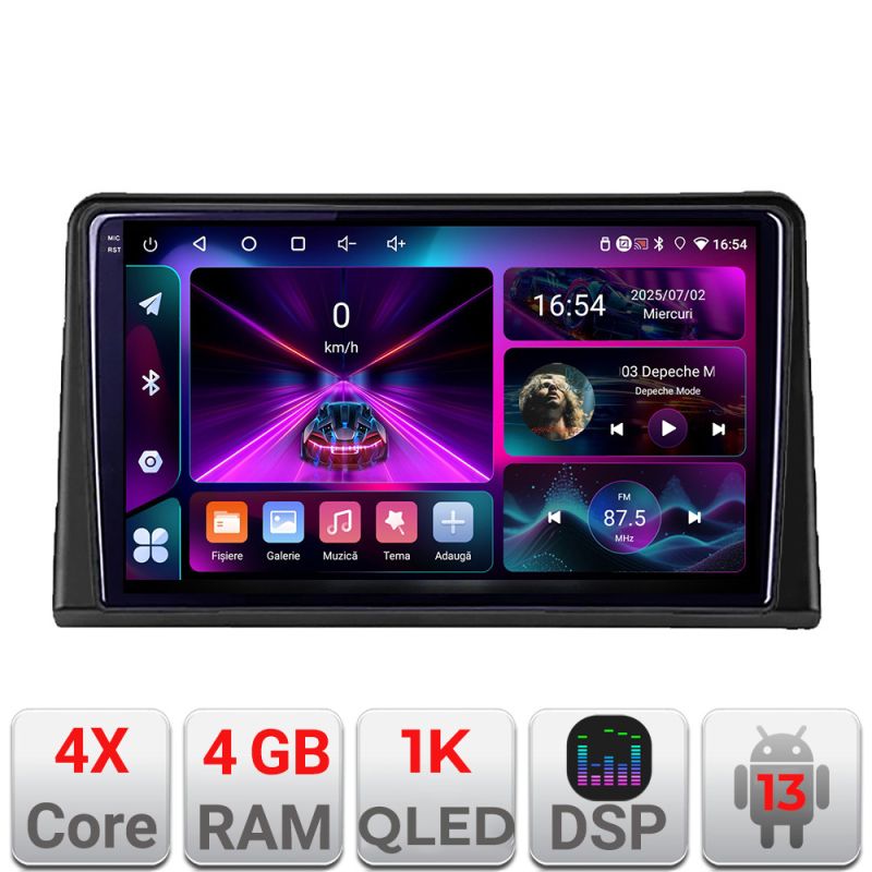 Navigatie Renault Express Android radio gps internet 4+64 InCell Display 1K kit-express+EDT-E209-RK