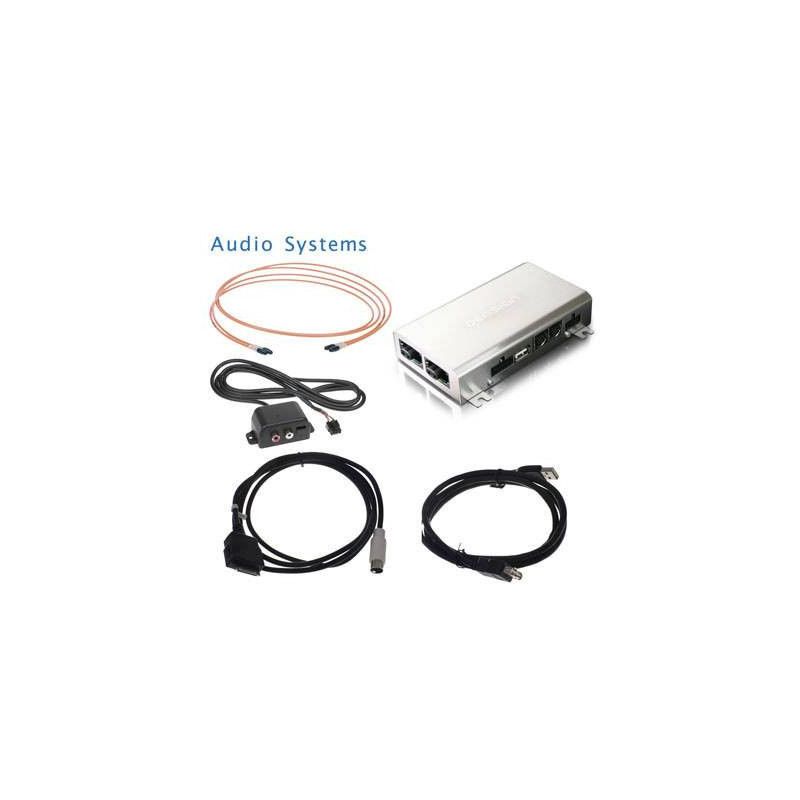 Interfata USB MOST DENSION