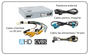 Interfață pentru conexiunea camerei, HDA-MBN6, Mercedes Benz, AHD