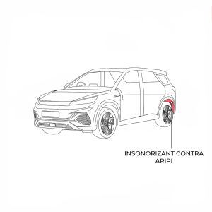 Hangszigetelő csomag a szárnyhoz