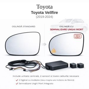 Senzor unghi mort Toyota Wildlander 2020-2025 — oglindă dedicată