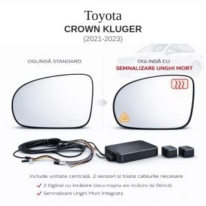 Senzor unghi mort Toyota CROWN KLUGER 2021-2023 — oglindă dedicată