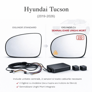 Senzor unghi mort Hyundai Tucson 2019-2026 — oglindă dedicată