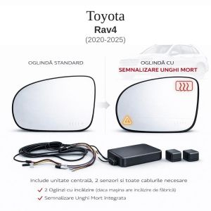 Senzor unghi mort Toyota Rav4 2020-2025 — oglindă dedicată