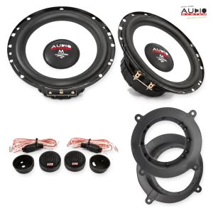 Pachet difuzoare dedicate Mazda CX-5 (GH) 2012-2015