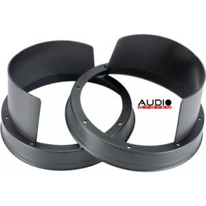 Inele membrana cauciuc protectie apa  8" 200mm\\100mm  Audio System