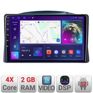 Navigatie Jeep Grand Cherokee 2004-2007 Android radio gps internet 2+32 Kit-cherokee-2007+EDT-E210V2