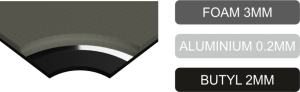 Pachet material de izolație sonora multistrat de înaltă calitate, cu 4 straturi MULTILAYER50