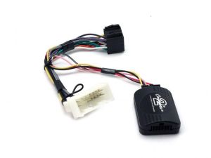 Connects2 CTSHY002.2 adaptor comenzi volan HYUNDAI Santa Fe v1